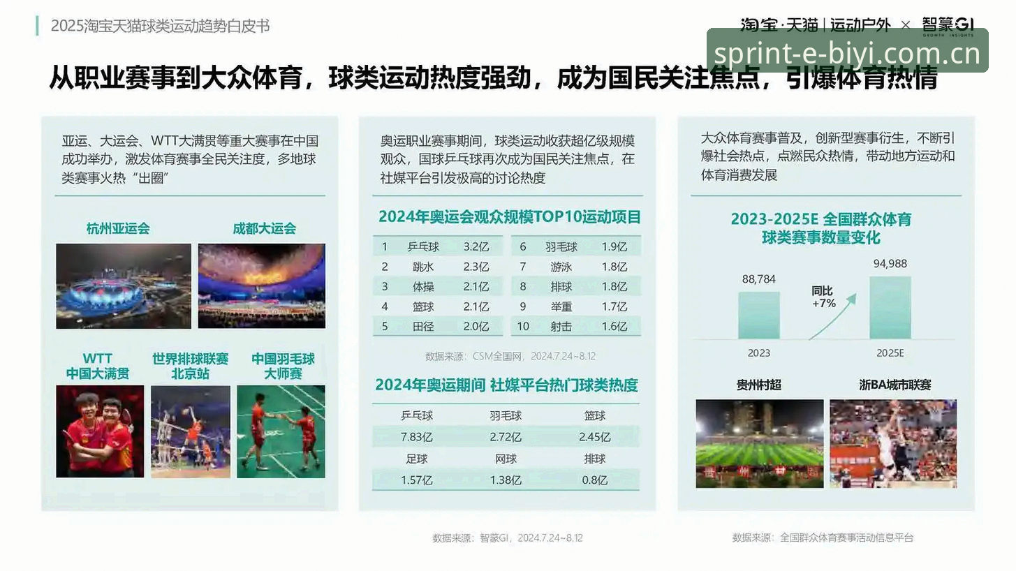 必一体育赛事直播全链路深度评测：2025新赛季多端体验详细解析