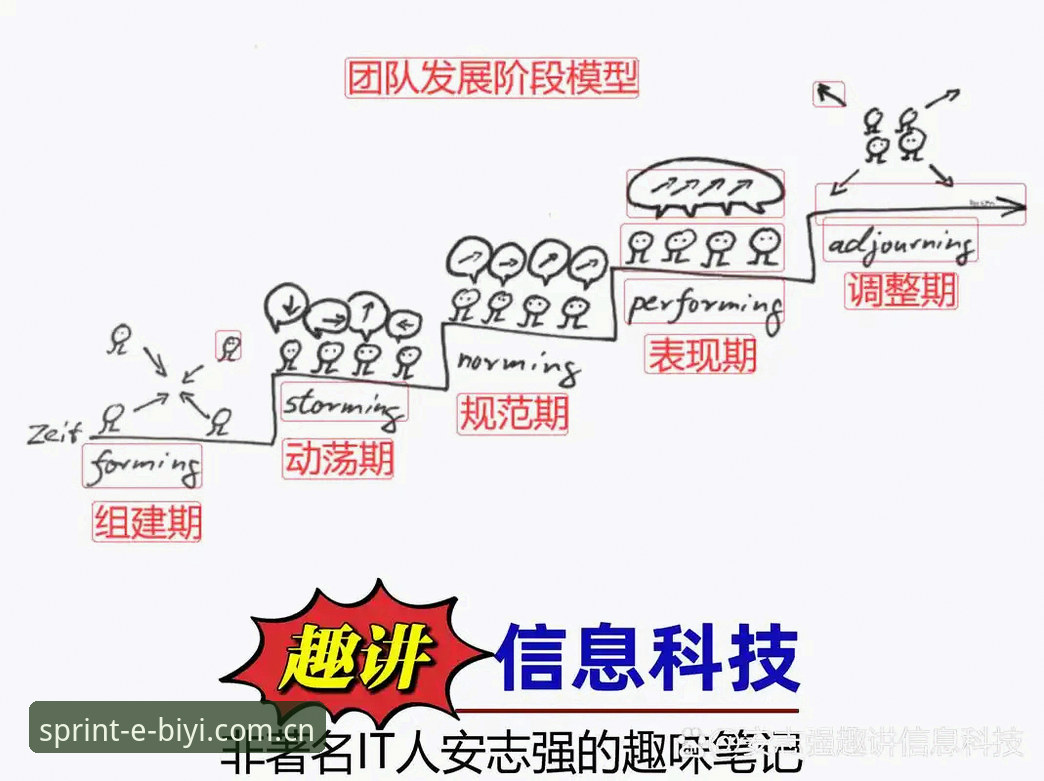 皇家社会引援新思路：解析迪奥戈·莱特加盟背后的五大实用策略