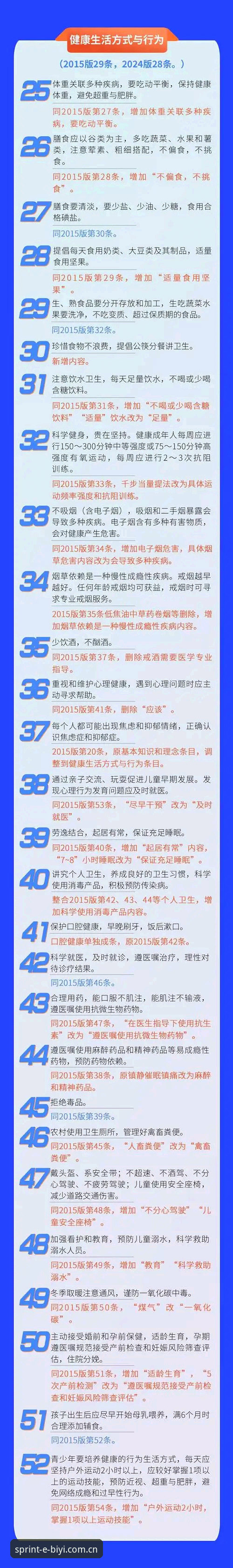2026必一体育数据准确性实用指南：从数据源头到实时推送的完整解析